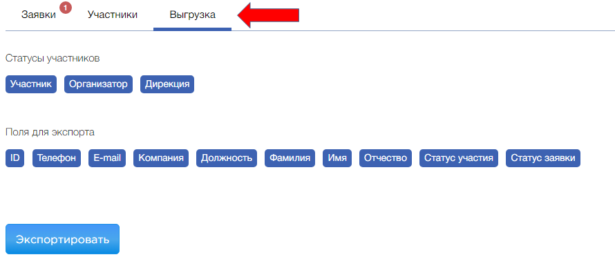 Управление мероприятием